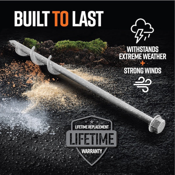 GroundGrabba Pro Kits